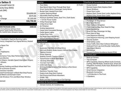 Used 2023 Kia Seltos S w/ Navigation Package AWD/4WD image 11