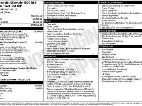Used 2021 Chevrolet Silverado 1500 RST w/ Convenience Package II AWD/4WD image 2