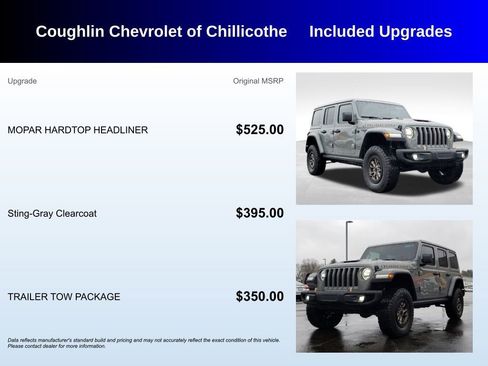 Used 2022 Jeep Wrangler Unlimited Rubicon w/ Trailer Tow Package AWD/4WD image 3