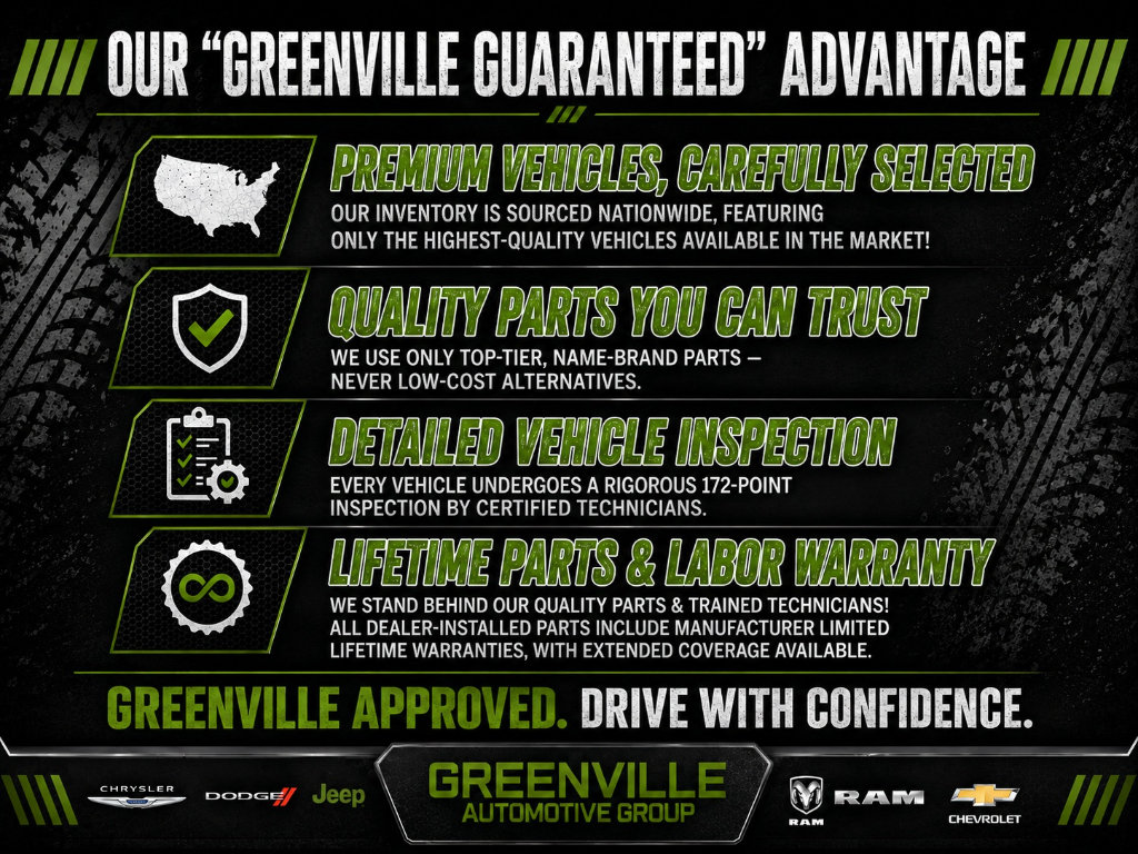 Used 2024 Jeep Wrangler Unlimited Rubicon 4xe AWD/4WD image 3