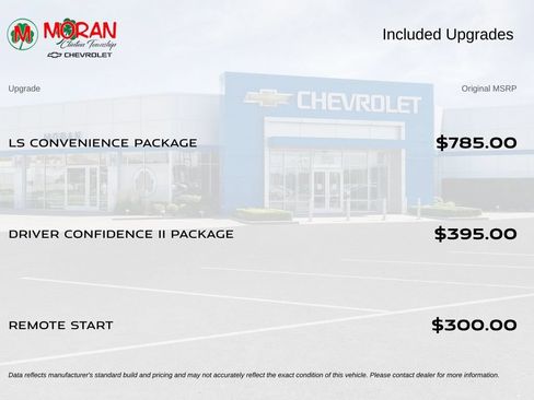 Certified 2024 Chevrolet Equinox LS w/ LS Convenience Package FWD image 5