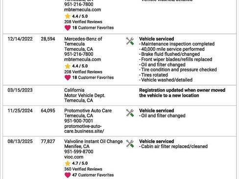 Used 2020 Mercedes-Benz GLC 300 w/ AMG Line image 51