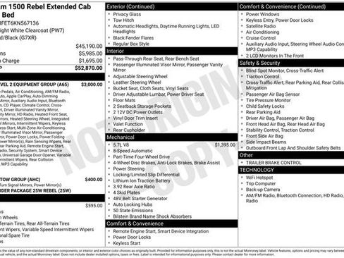 Used 2019 RAM 1500 Rebel w/ Rebel Level 2 Equipment Group AWD/4WD image 4