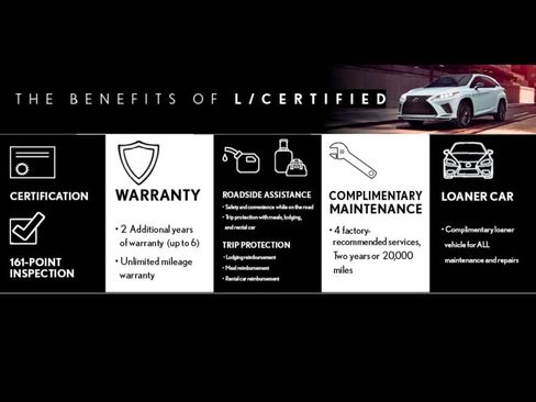 Certified 2024 Lexus RZ 300e Premium w/ Technology Package FWD image 4