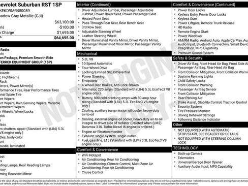 Used 2021 Chevrolet Suburban RST AWD/4WD image 2