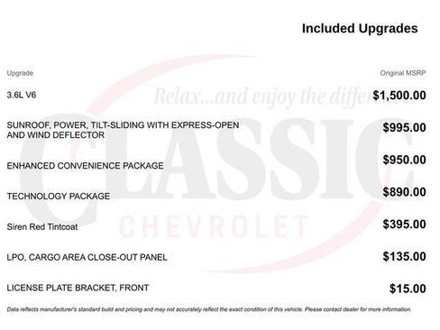 Used 2016 Chevrolet Equinox LTZ w/ Enhanced Convenience Package image 11