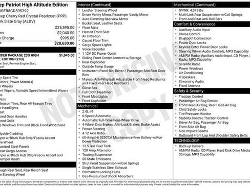 Used 2016 Jeep Patriot High Altitude image 8