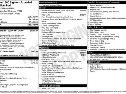 Used 2020 RAM 1500 Big Horn