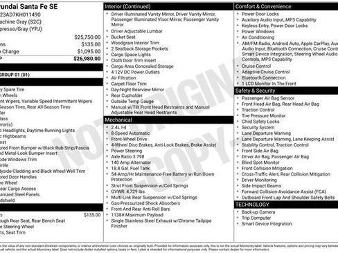 Used 2019 Hyundai Santa Fe SE FWD image 16