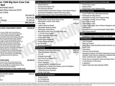 Used 2024 RAM 1500 Big Horn AWD/4WD image 36