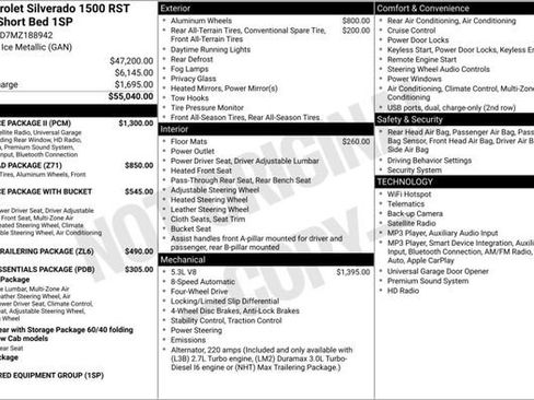 Used 2021 Chevrolet Silverado 1500 RST w/ Convenience Package II AWD/4WD image 3