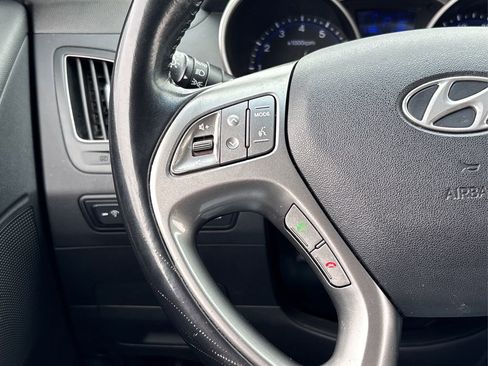 Used 2014 Hyundai Tucson SE image 29