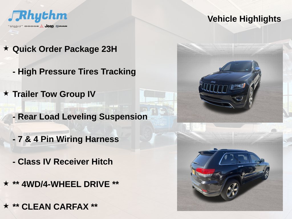 Used 2015 Jeep Grand Cherokee Limited w/ Trailer Tow Group IV AWD/4WD image 5