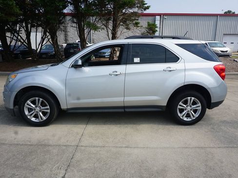 Used 2015 Chevrolet Equinox LT w/ Driver Convenience Package AWD/4WD image 16