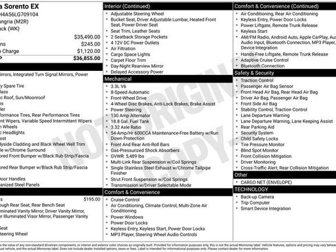 Used 2020 Kia Sorento EX image 17