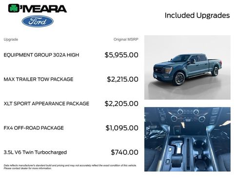 Used 2023 Ford F150 XLT w/ Equipment Group 302A High AWD/4WD image 4