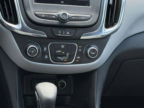 Used 2024 Chevrolet Equinox LS w/ Sport Edition AWD/4WD image 21