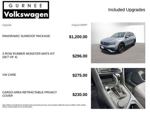 Used 2024 Volkswagen Tiguan SE w/ Panoramic Sunroof Package AWD/4WD image 4