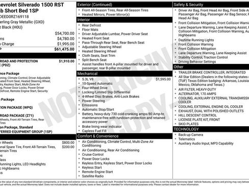 Certified 2024 Chevrolet Silverado 1500 RST AWD/4WD image 4