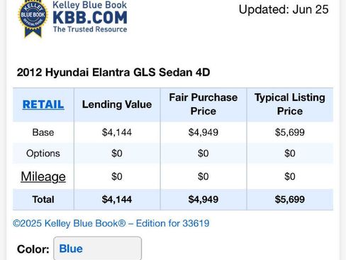 Used 2012 Hyundai Elantra GLS image 19