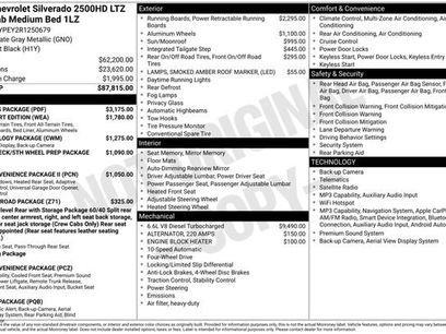 Used 2024 Chevrolet Silverado 2500 LTZ w/ LTZ Plus Package