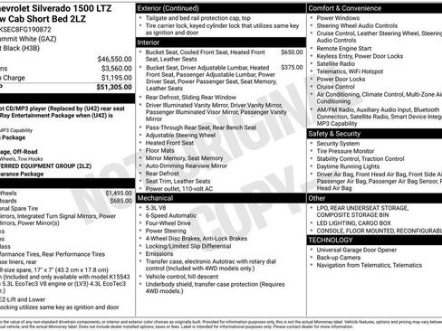 Used 2015 Chevrolet Silverado 1500 LTZ Z71 image 11