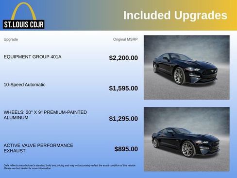 Used 2019 Ford Mustang GT Premium w/ Equipment Group 401A image 5