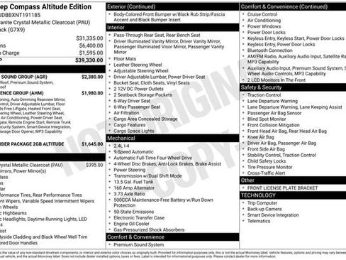 Used 2022 Jeep Compass Altitude w/ Sun and Sound Group image 6