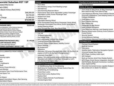 Used 2023 Chevrolet Suburban RST w/ Luxury Package AWD/4WD image 3