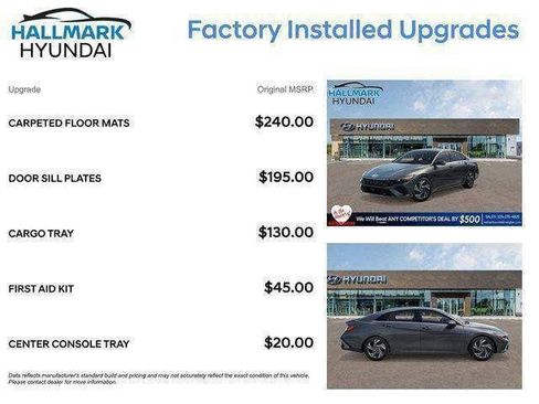New 2026 Hyundai Elantra Limited FWD image 8