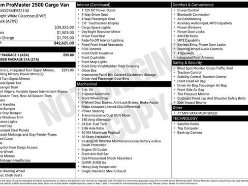 Used 2021 RAM ProMaster 2500 w/ Delivery Package 1 image 7