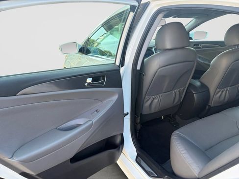 Used 2015 Hyundai Sonata Limited w/ Option Group 02 FWD image 14