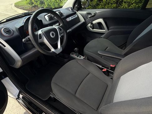 Used 2015 smart fortwo passion image 9