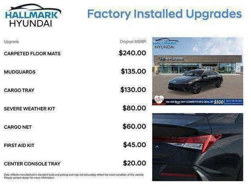 New 2026 Hyundai Elantra Sport image 12