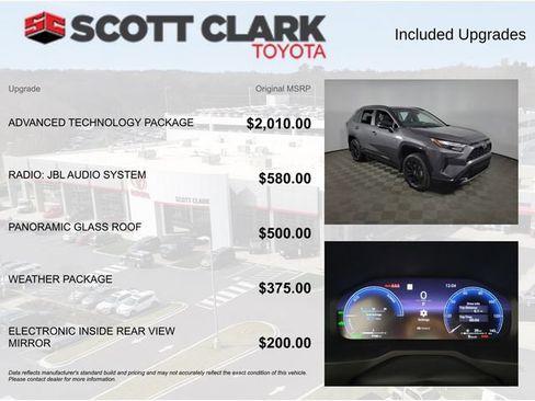 Used 2025 Toyota RAV4 XSE w/ Advanced Technology Package AWD/4WD image 8