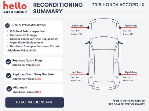 Used 2019 Honda Accord LX image 3