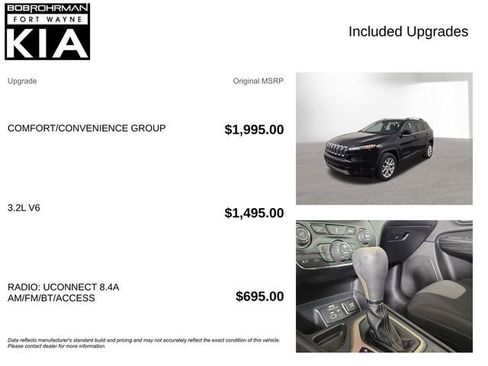 Used 2014 Jeep Cherokee Latitude w/ Comfort/Convenience Group FWD image 4