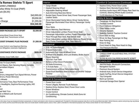 Used 2018 Alfa Romeo Stelvio Ti Sport image 34