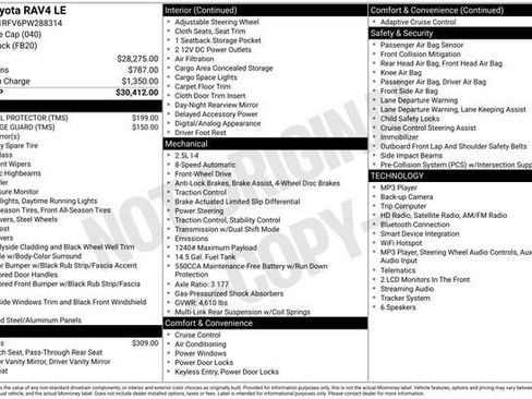Certified 2023 Toyota RAV4 LE FWD image 33