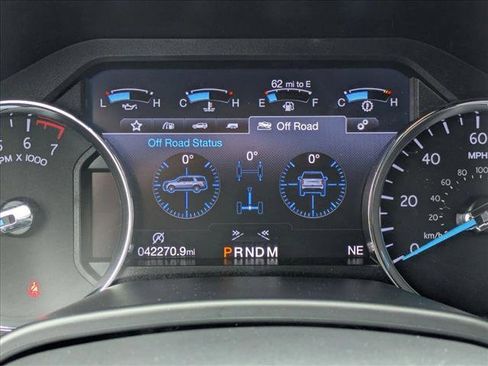 Used 2019 Ford Expedition Limited w/ Driver Assistance Package RWD image 11