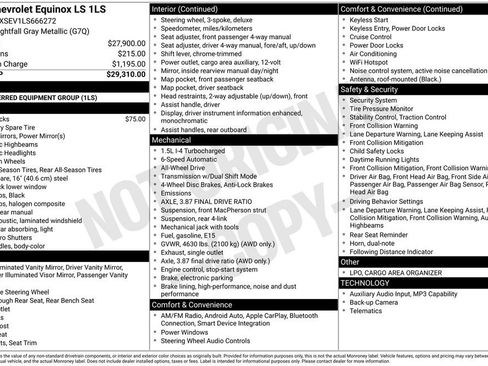 Used 2020 Chevrolet Equinox LS image 2
