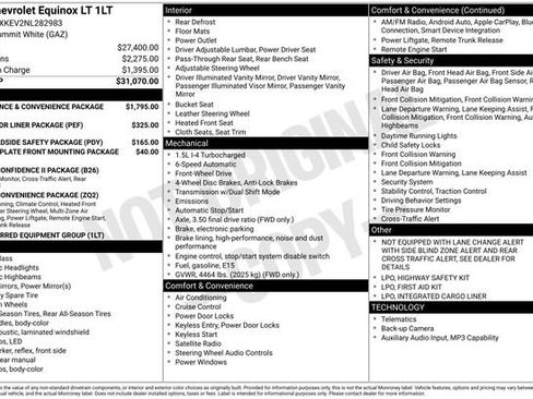 Used 2022 Chevrolet Equinox LT FWD image 3
