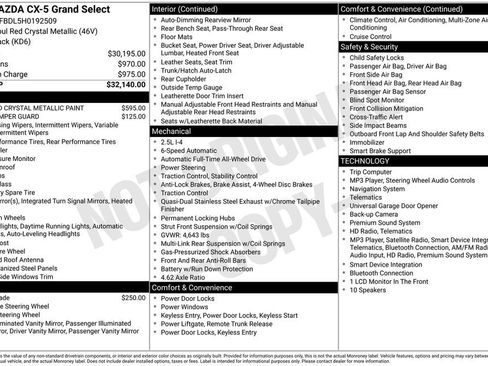 Used 2017 MAZDA CX-5 Grand Select AWD/4WD image 5