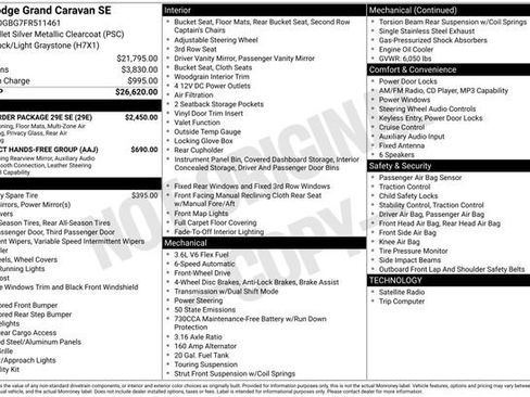 Used 2015 Dodge Grand Caravan SE w/ Quick Order Package 29E SE FWD image 30