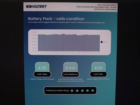 Used 2018 Tesla Model X 100D image 31