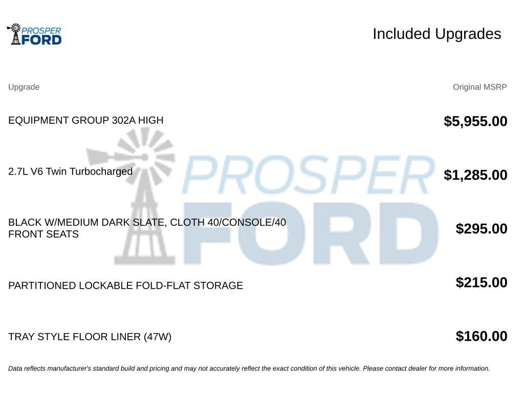 Used 2023 Ford F150 XLT w/ Equipment Group 302A High AWD/4WD image 3