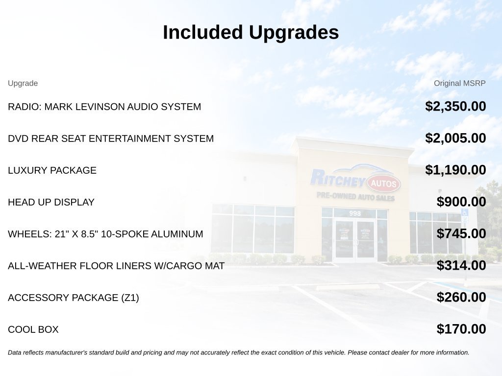 Used 2018 Lexus LX 570 4WD w/ Luxury Package image 8