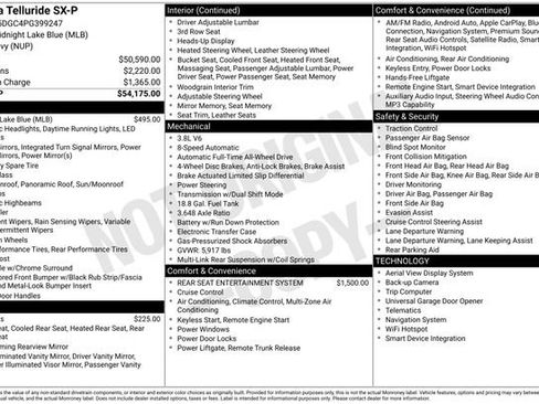 Certified 2023 Kia Telluride SX Prestige image 15