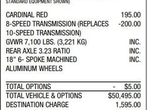 Certified 2021 GMC Sierra 1500 SLT image 2
