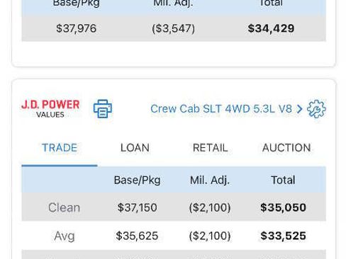 Used 2020 GMC Sierra 1500 SLT image 17